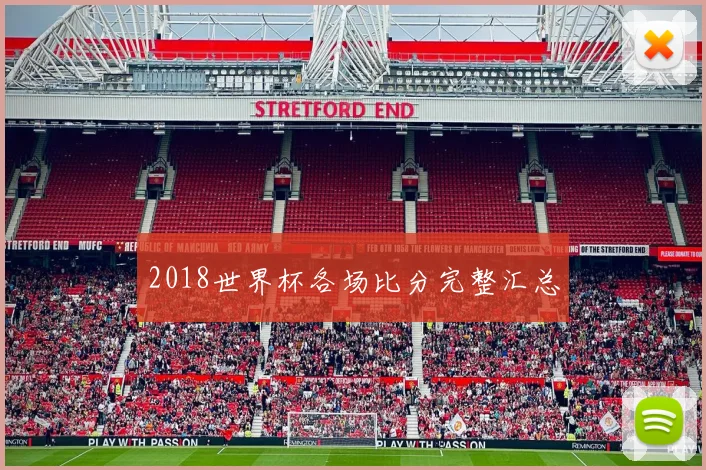 2018世界杯各场比分完整汇总